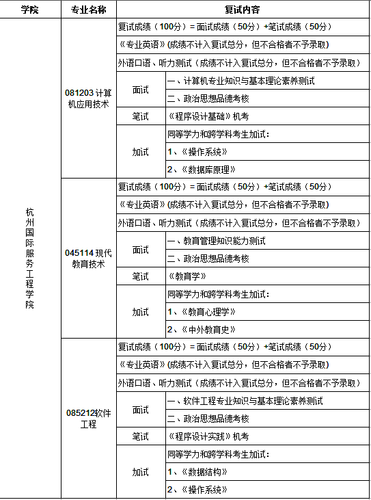 QQ图片20170317132131