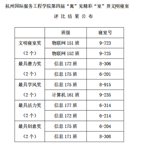 fujian1