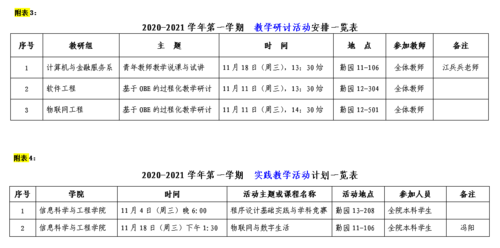2020-2021-1学期质量月活动安排-2