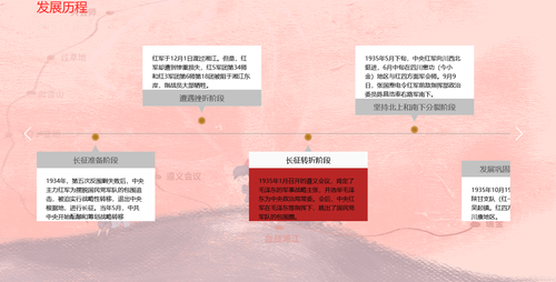 《征程万里，不忘初心》图1