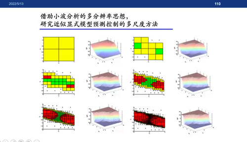 张聚2