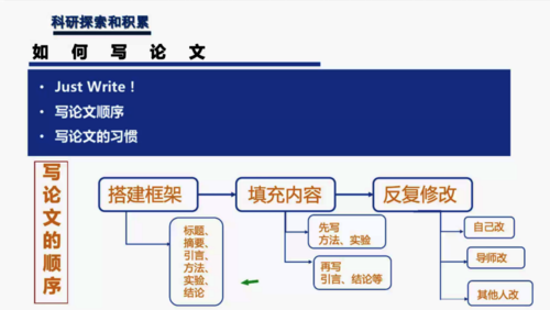 liu图片3