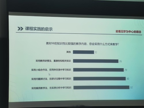 师范128